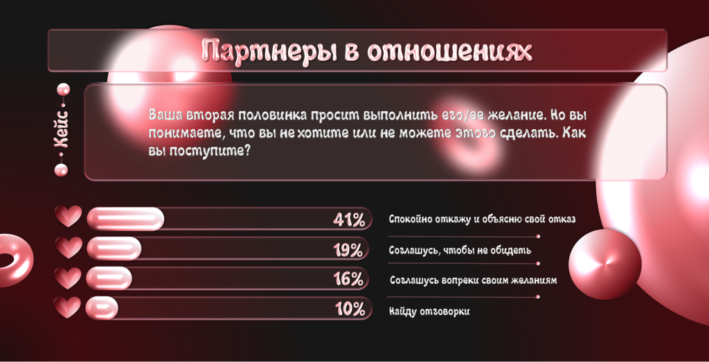 Как отказывать мужчине, чтобы не обидеть его: 4 способа